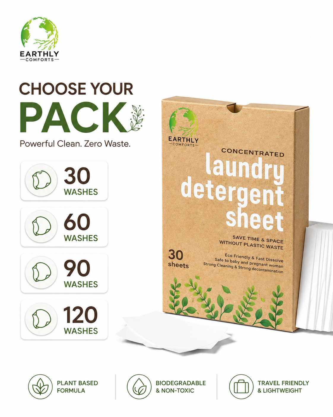 Eco Laundry Detergent Sheets