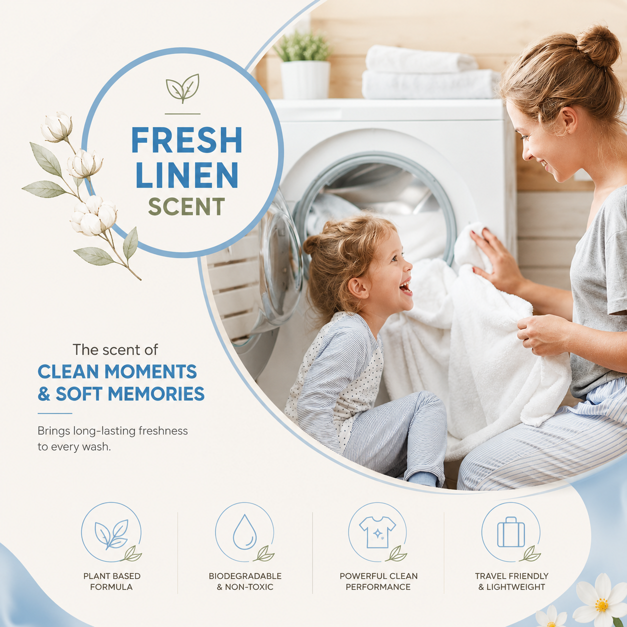 Eco Laundry Detergent Sheets