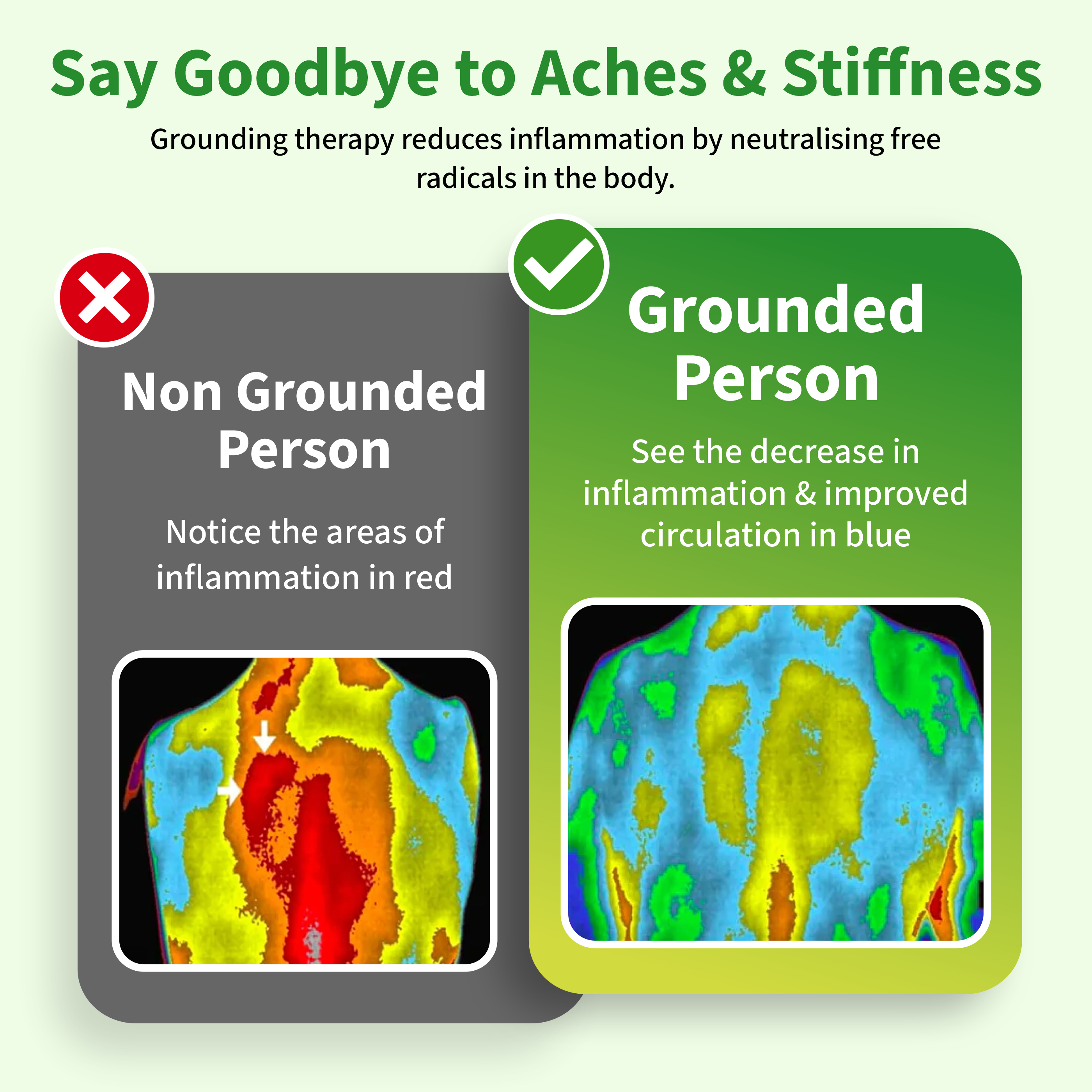 Earthing Mat | Sleep and Relaxasion