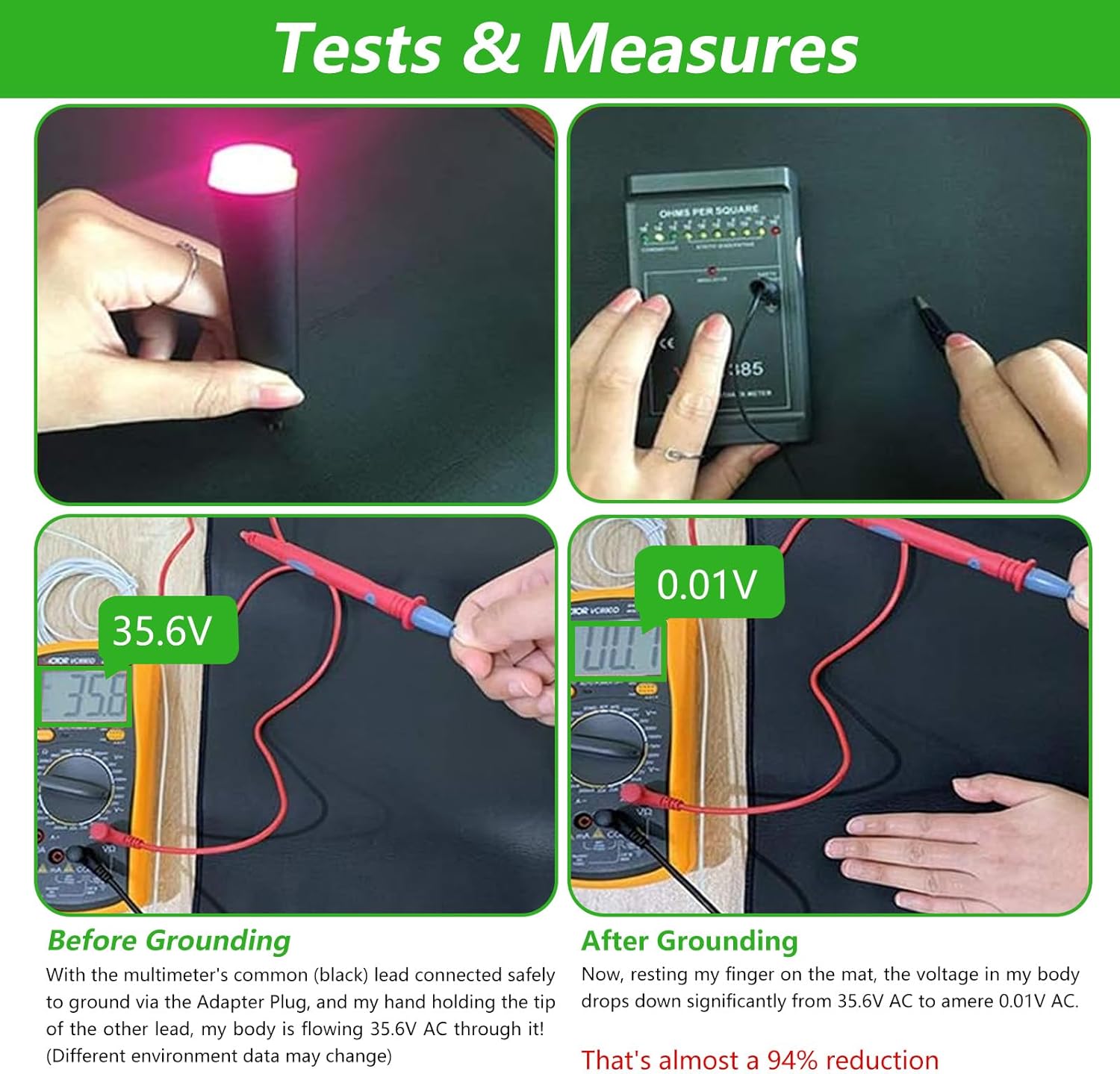 Grounding Mat