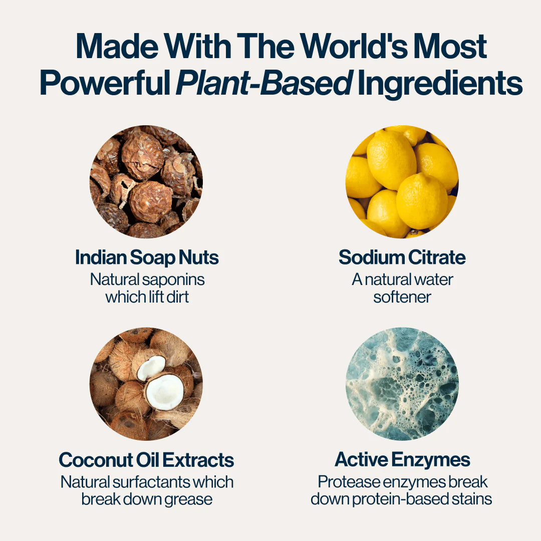 Eco Laundry Detergent Sheets