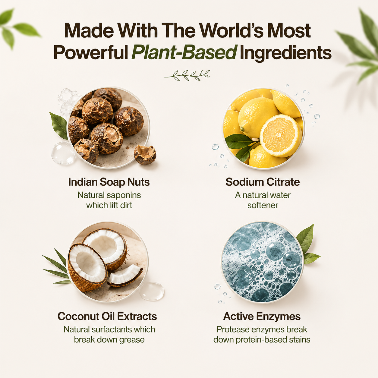 Eco Laundry Detergent Sheets