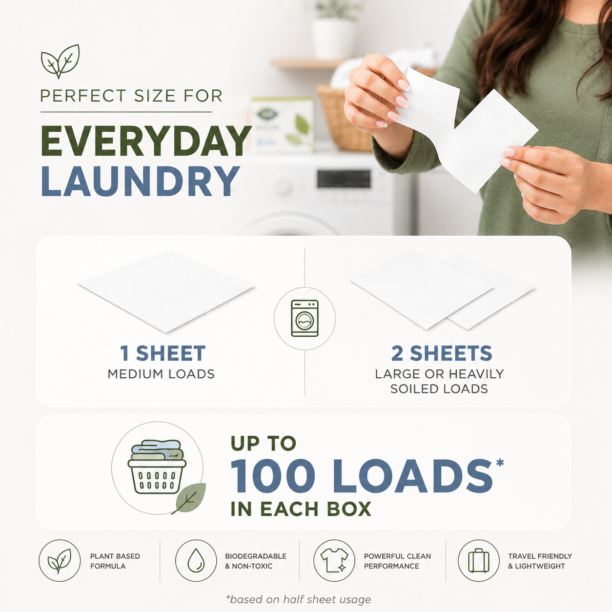 Eco Laundry Detergent Sheets
