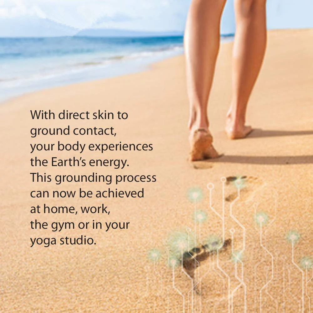 Premium Grounding Yoga Mat